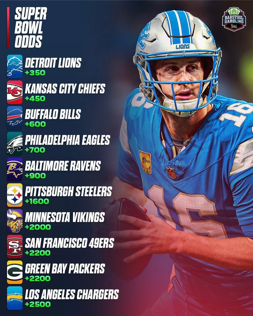 在对阵太阳 在对阵太阳