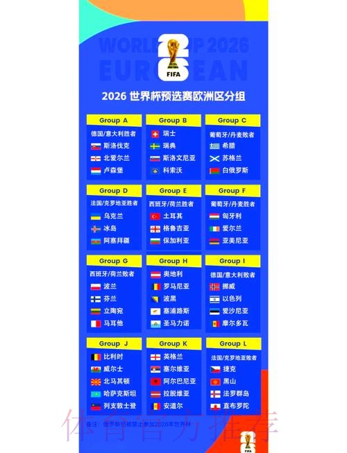 2026世界杯小组赛赛程哪里可以看