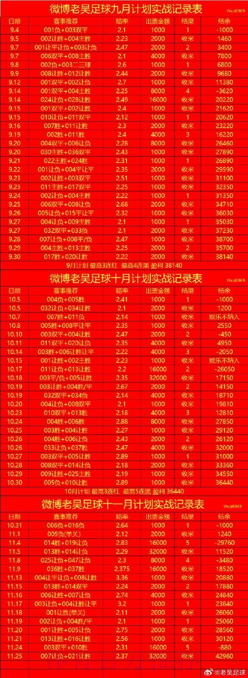 世界杯滚球注册入口地址 世界杯滚球注册入口地址