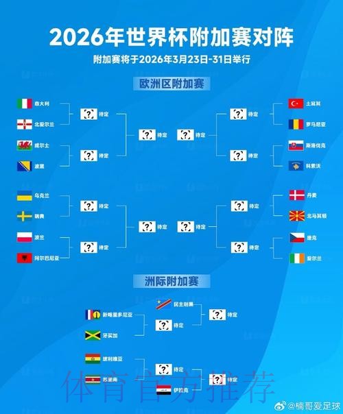 2026世界杯下注注册最新网址
